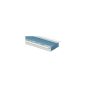 Cavity Closer - 75mm x 2.44mtr
