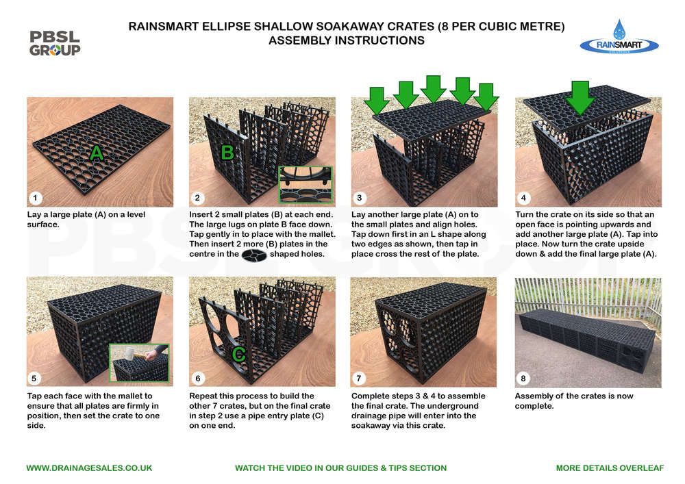 Rainsmart Ellipse Soakaway Set Shallow Flat-Packed 1 Cubic Metre - Option 2