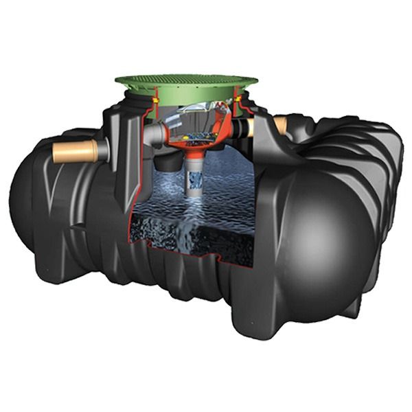 Rainwater Harvesting System - Platin Flat Tank For Pedestrian Loading 7500 Litre