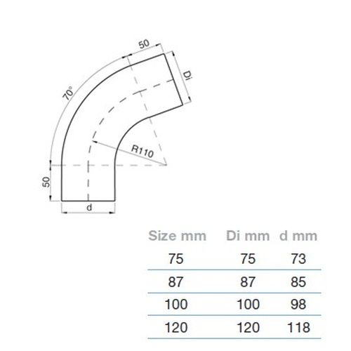 Lindab Steel Conical Downpipe Bend 85 - 100mm Black