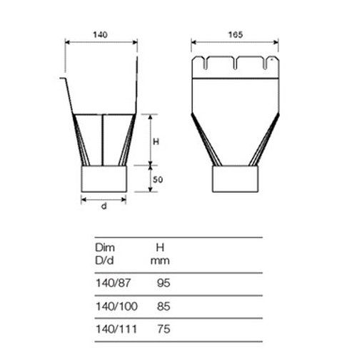 Lindab Rectangular Steel Gutter Outlet 100mm - 140mm Graphite