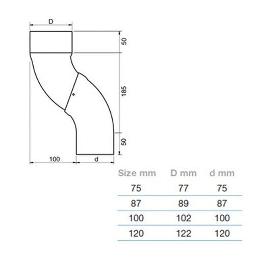 Lindab Steel One-Piece 50mm Downpipe Offset - 87mm Graphite