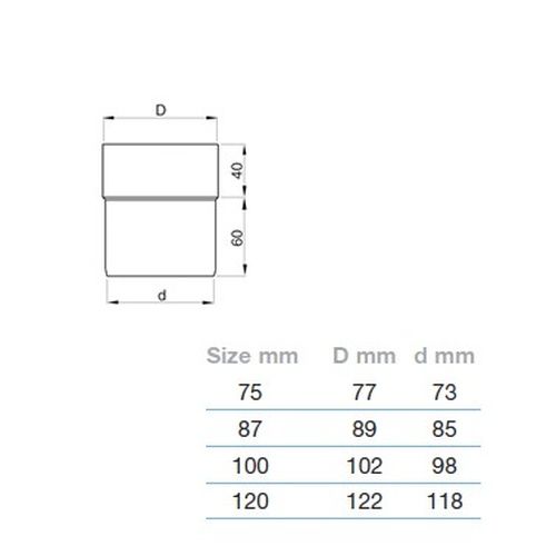Lindab Steel Downpipe Connector - 75mm Black