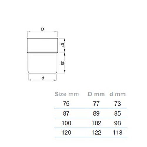 Lindab Steel Downpipe Connector - 75mm Tile Red