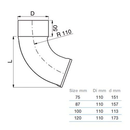 Lindab Steel Downpipe Shoe - 100mm Brown