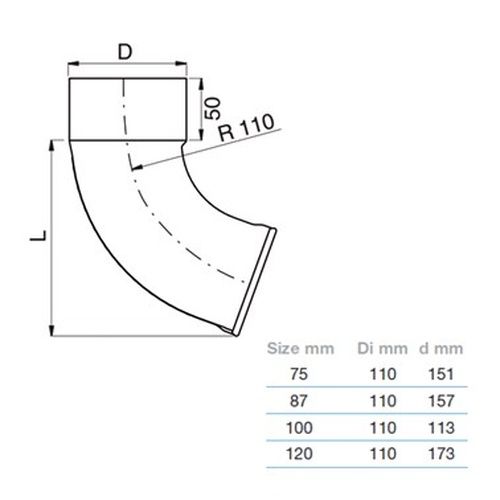 Lindab Magestic Steel Downipe Shoe - 100mm Galvanised