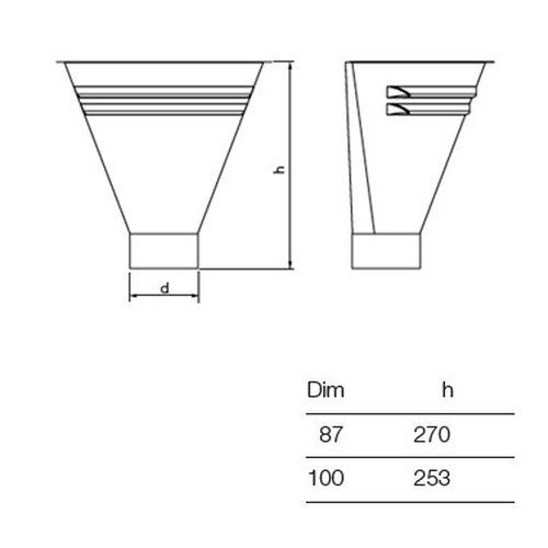 Lindab Steel Half Round Water Hopper - 100mm Matte Black