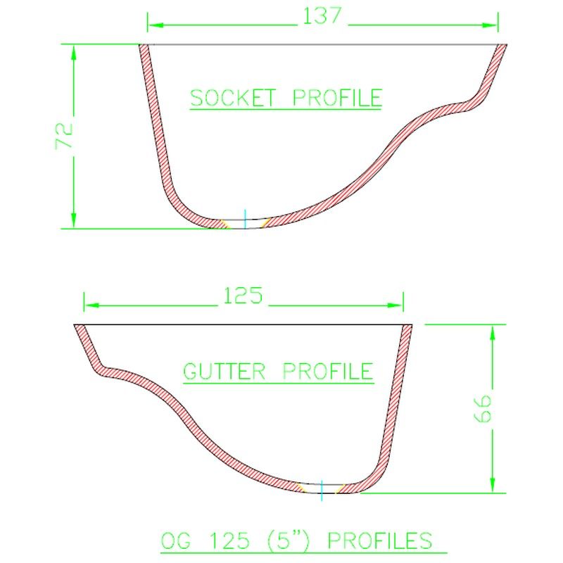 Cast Iron Ogee Gutter - 125mm x 1829mm Primed