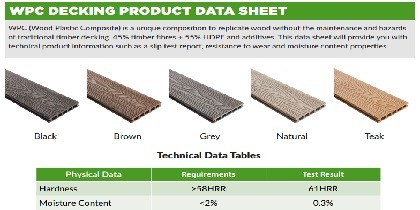 WPC Decking Technical Data Sheet