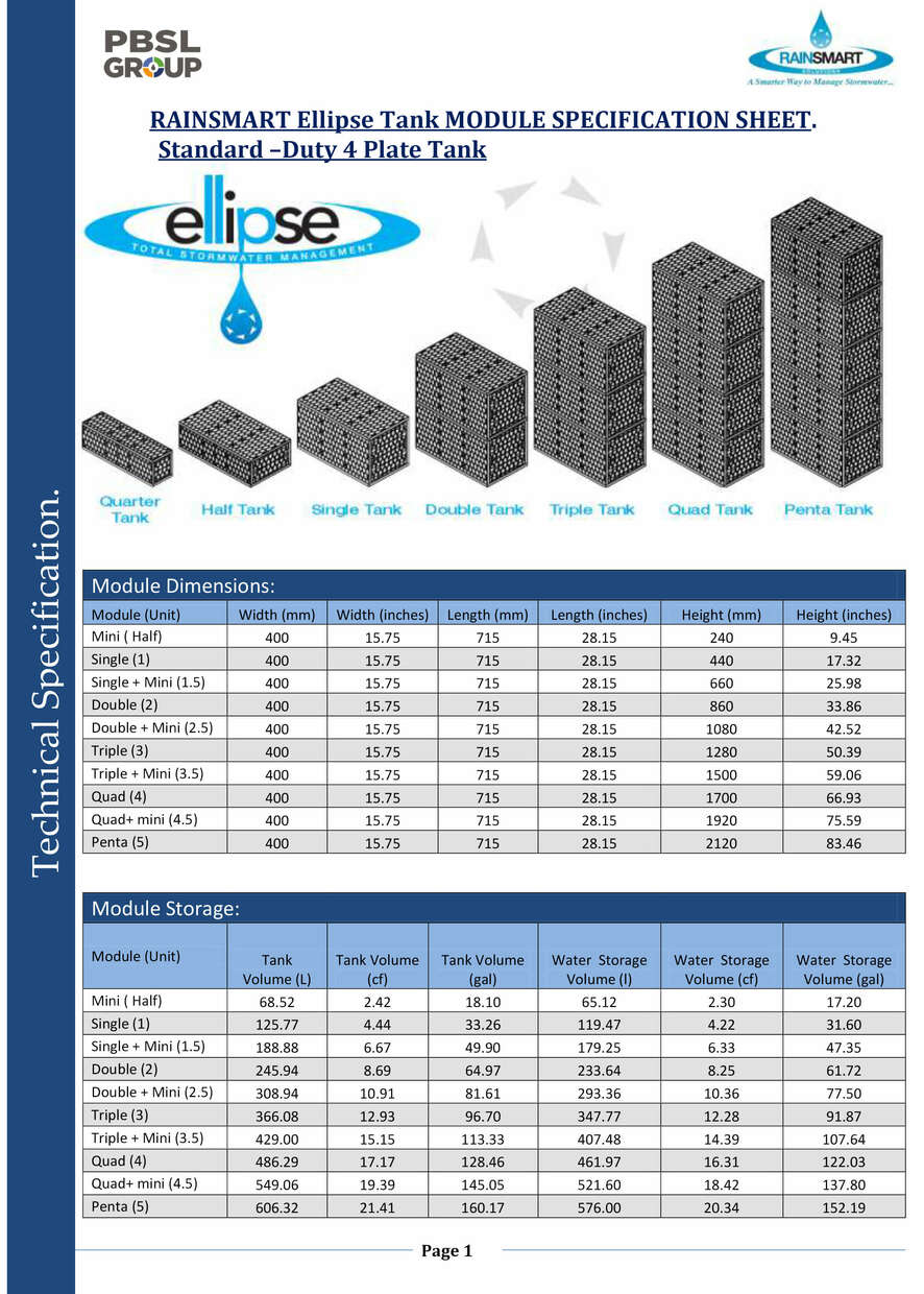 Rainsmart Ellipse Soakaway Crate Data Sheets