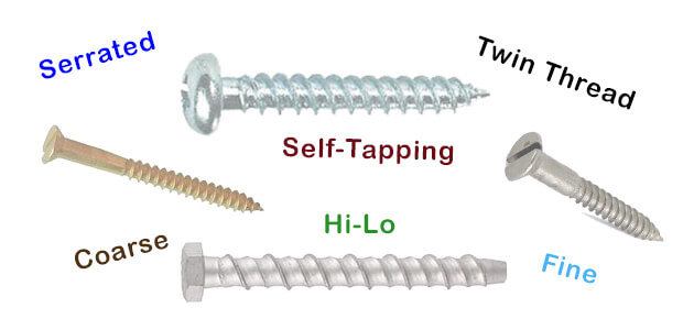 Screw Threads - The Most Common Types