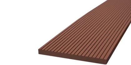 The Benefits of WPC Decking