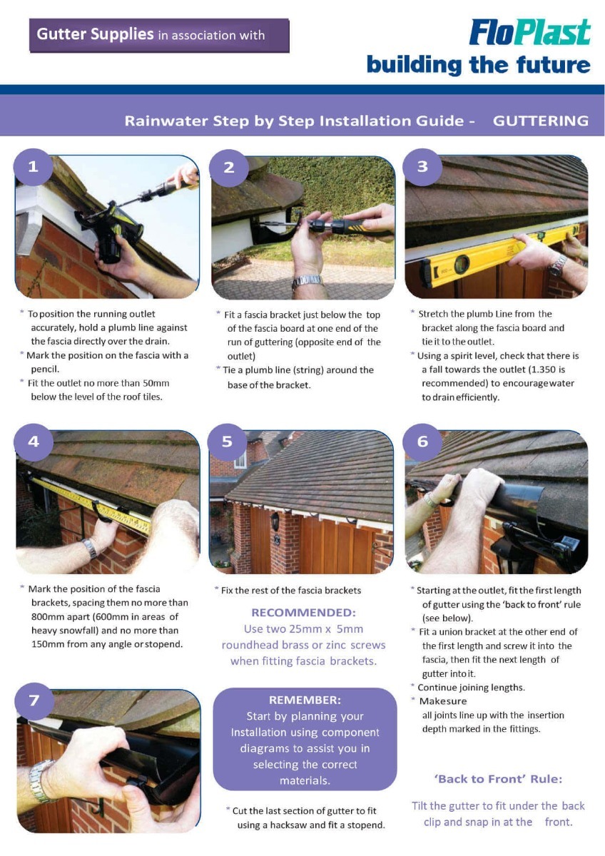 Guttering Installation Guide