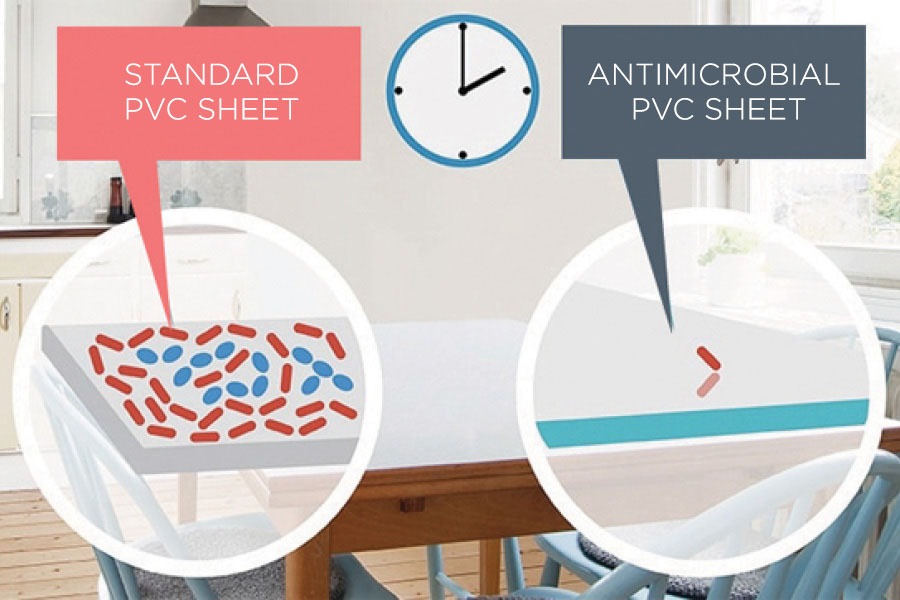 Standard vs Antimicrobial Cladding