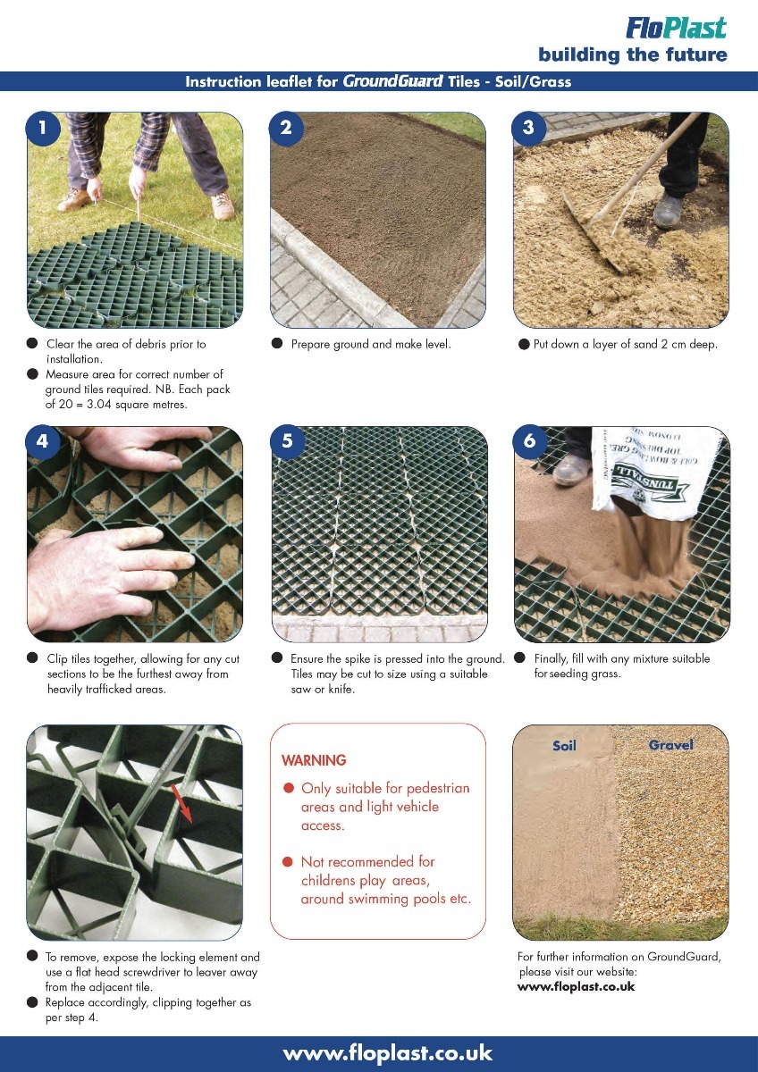 Ground Guard Installation - Sheet 1