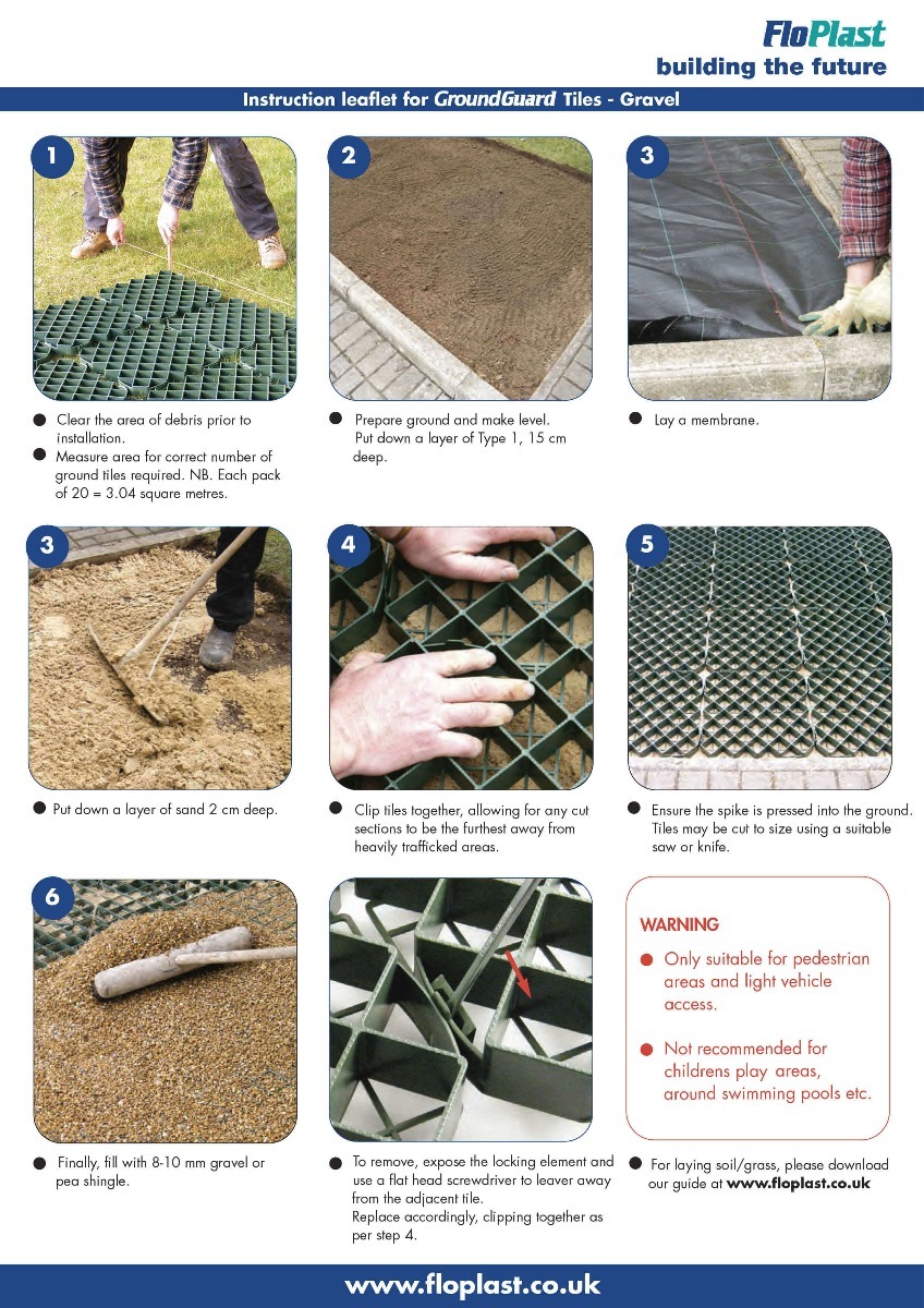 Ground Guard Installation - Sheet 2