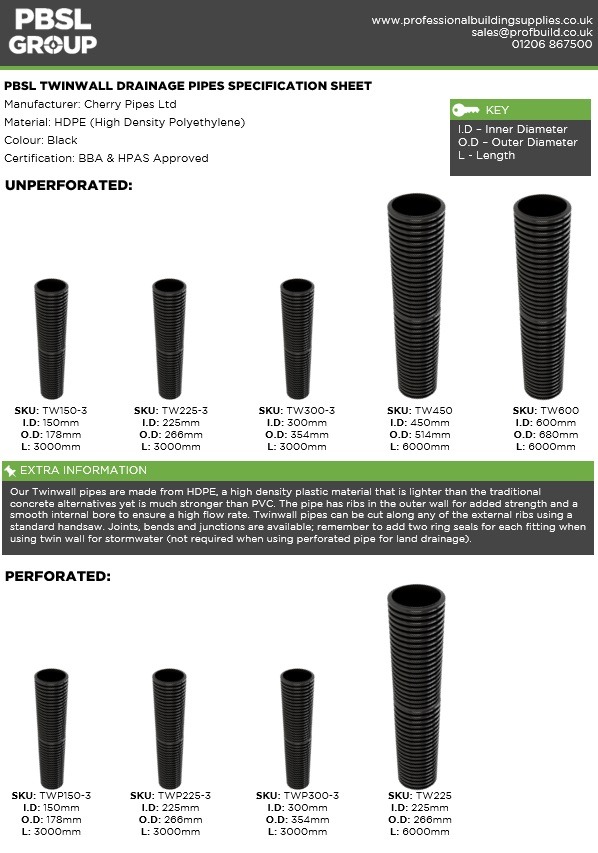 Specification Sheet For Twinwall Drainage Pipes