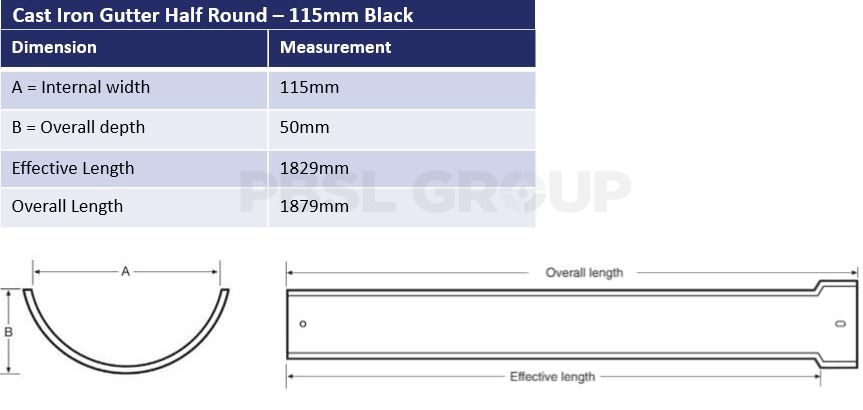 115mm Half Round Dimensions